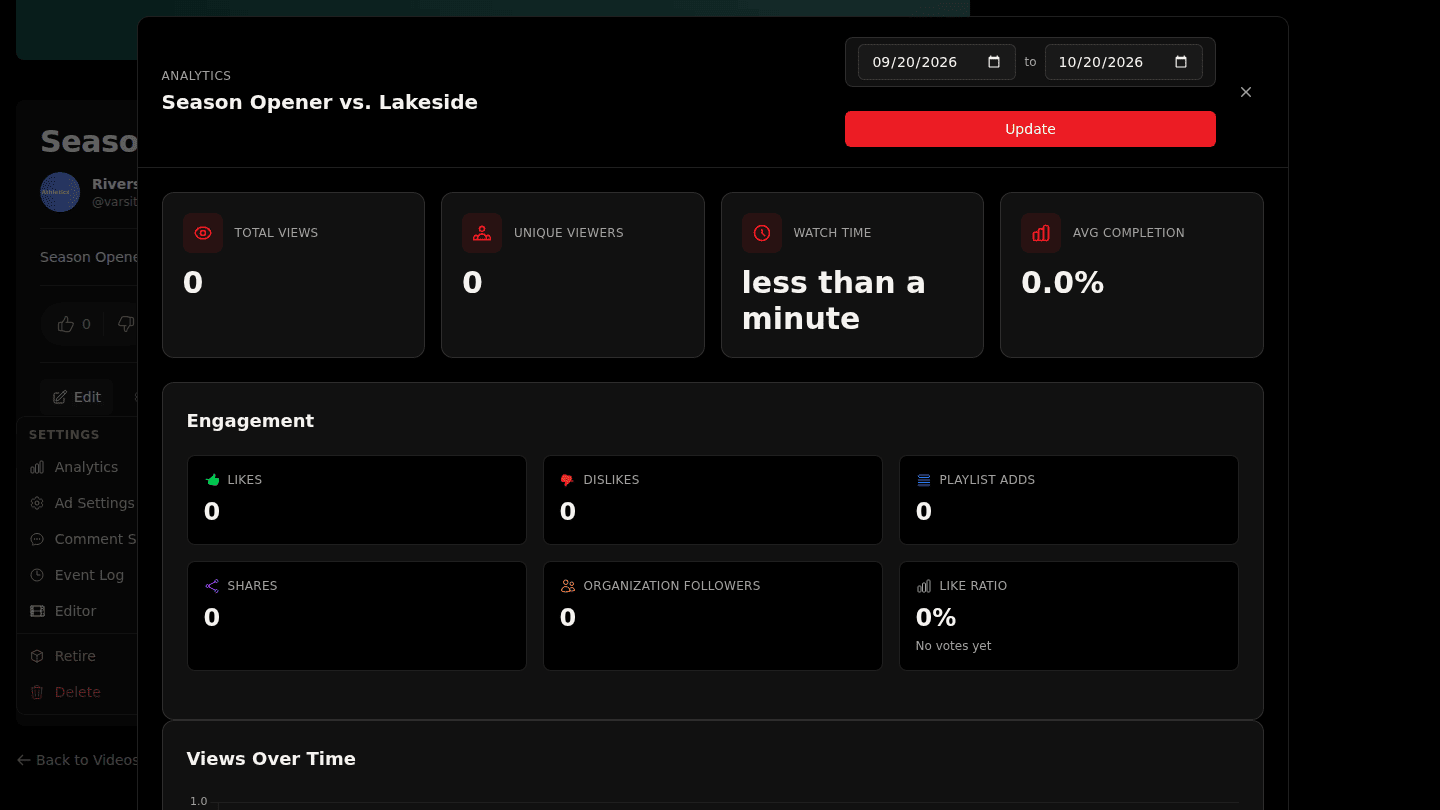 Choose Manage → Analytics