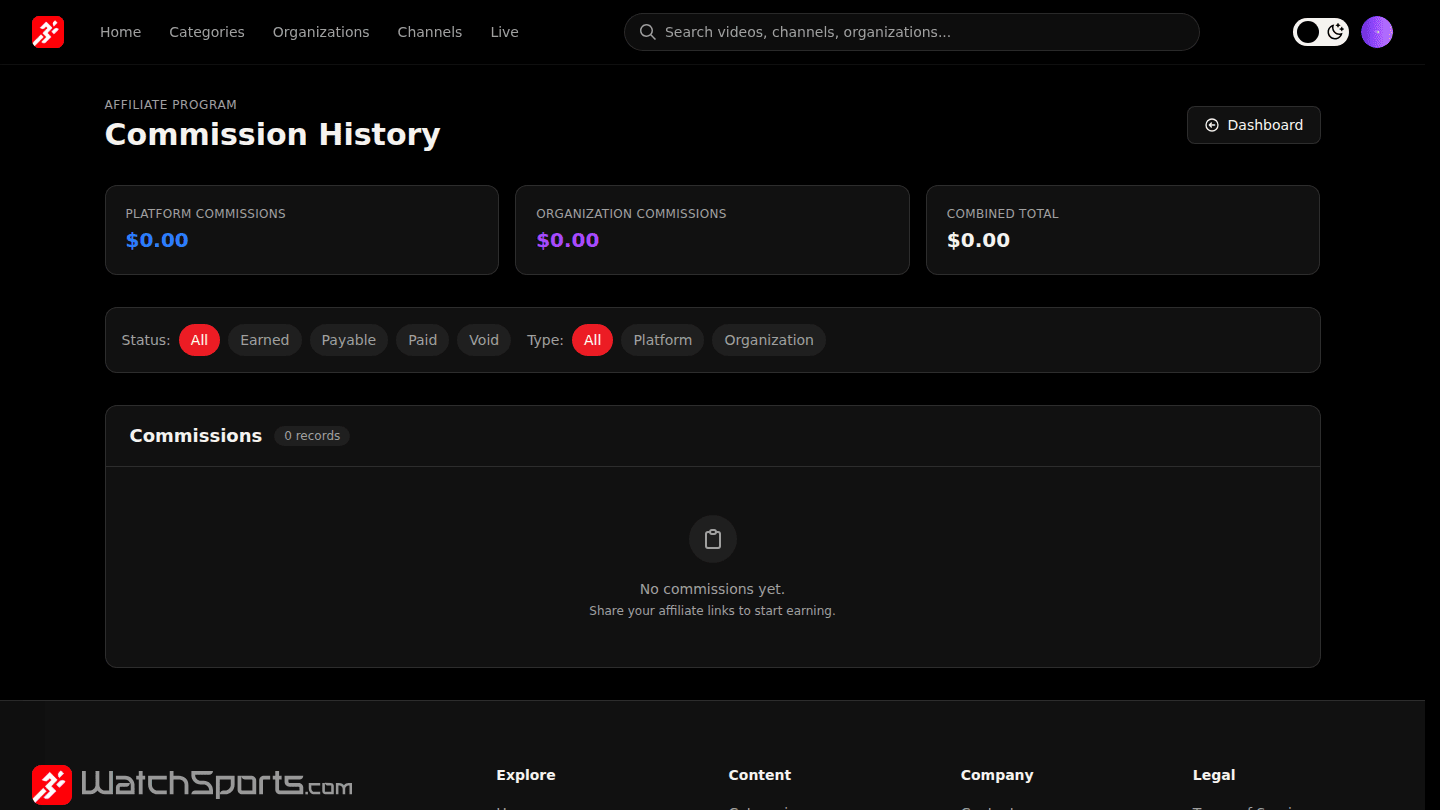 Open Commission History and Payout History